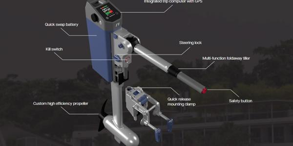 New Momentum U2 electric outboard making its UK debut